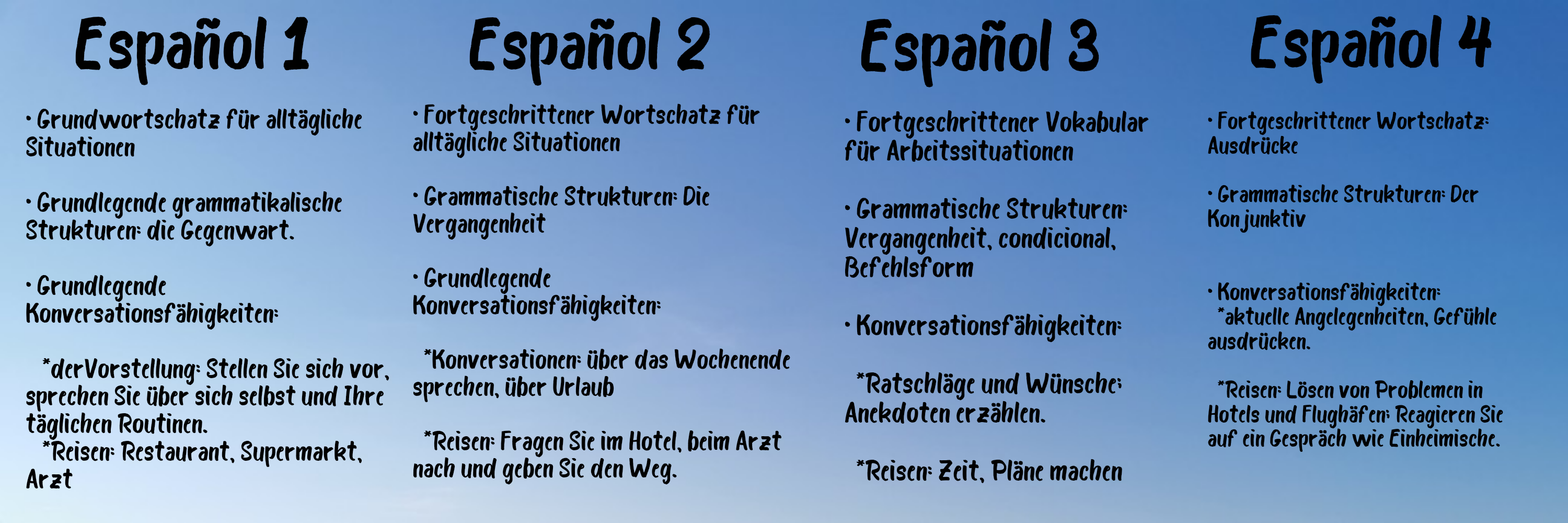 Lateinamerika Institut Steiermark